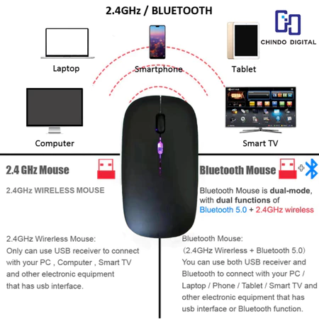 2-4ghz-bluetooth-mouse-bluetooth-rechargeable-wireless-mouse-ultra-thin-silent-led-colorful-backlit