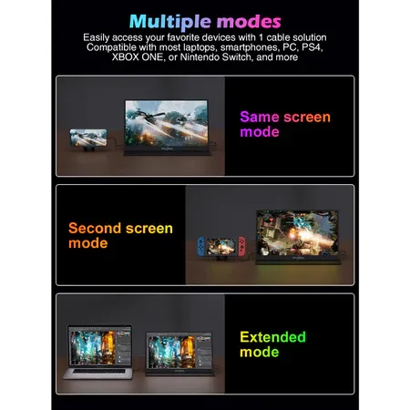 4-multiple-modes